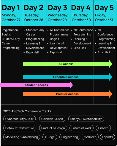at-schedule